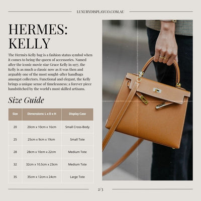Hermes Constance Handbag Storage Guide – Luxury Display Co - Designer Bag  Cases